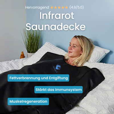 Elekrelax® Pro Saunadecke